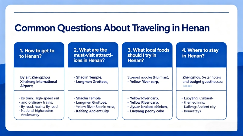 Frequently Asked Questions