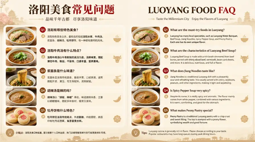 Frequently Asked Questions about Luoyang Food