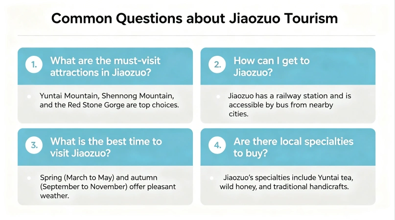Frequently Asked Questions