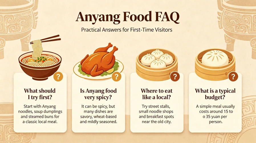 Frequently Asked Questions about Anyang Food
