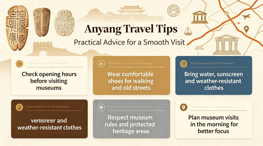 Practical Travel Tips for Anyang