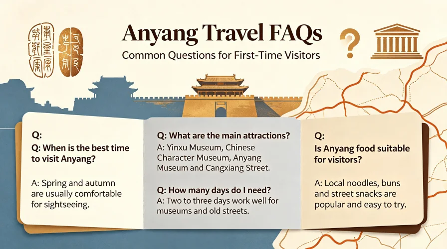 Frequently Asked Questions about Anyang Attractions