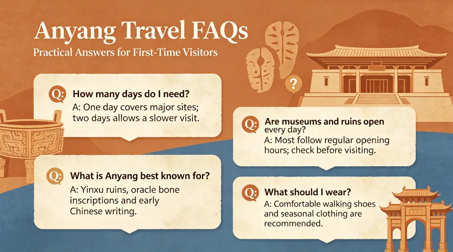 Frequently Asked Questions about Anyang