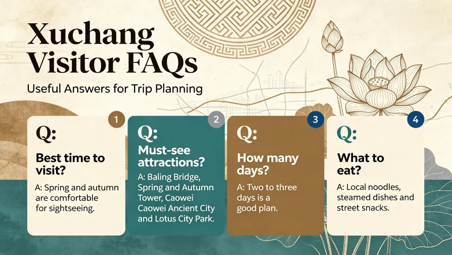 Frequently Asked Questions about Xuchang