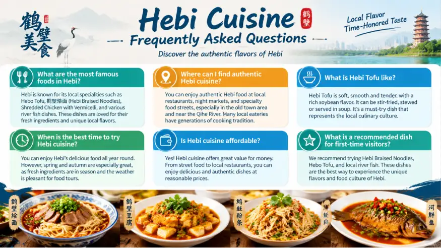 Frequently Asked Questions