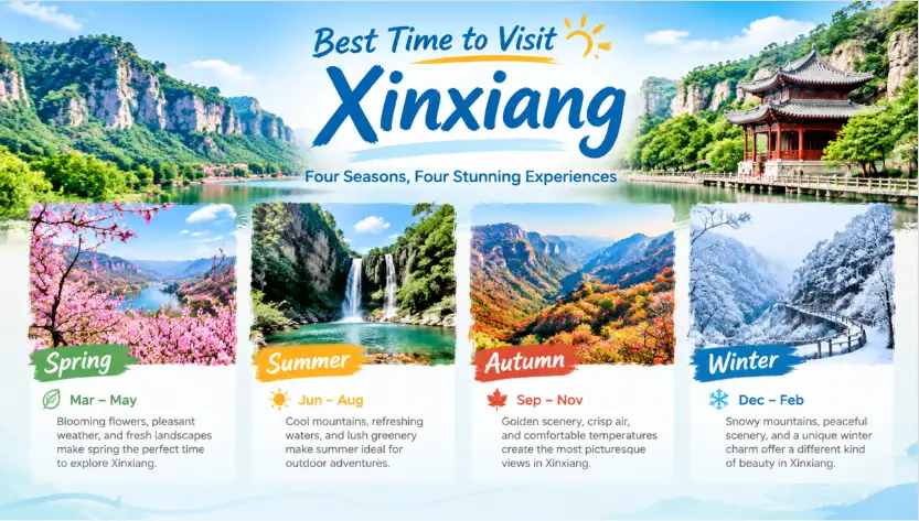 Best Time to Visit Xinxiang